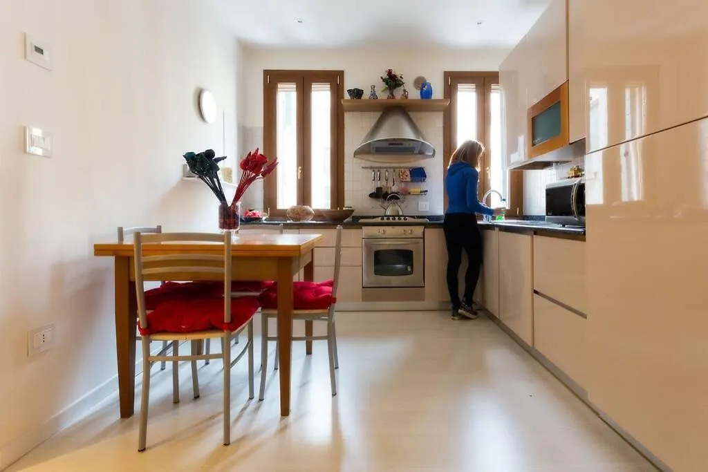 Guglie Apartment Venice Italy